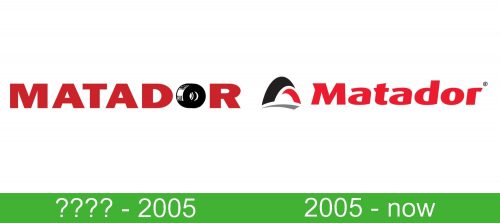 storia Matador logo