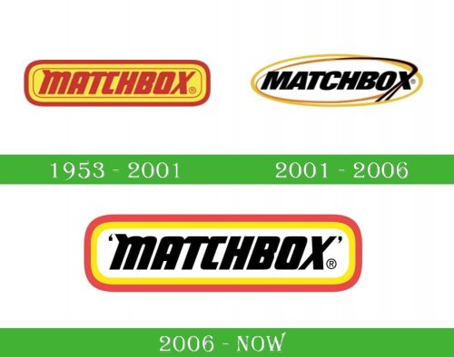 storia Matchbox logo