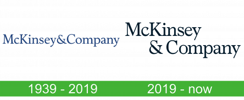 storia McKinsey Logo