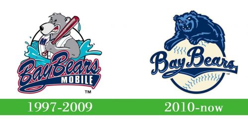 storia Mobile BayBears Logo