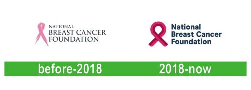 storia National Breast Cancer Foundation Logo