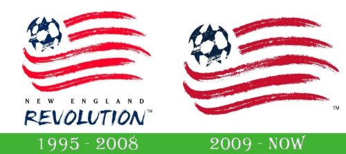storia New England Revolution logo
