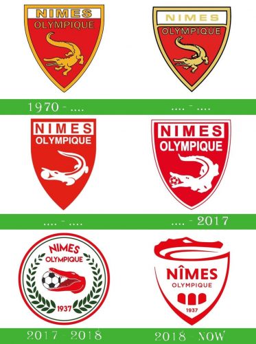storia Nimes Olympique Logo