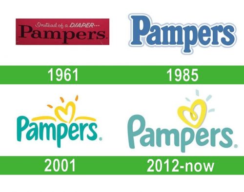 storia Pampers Logo