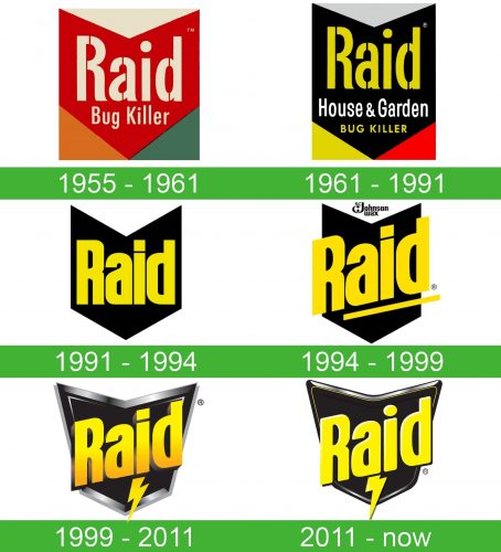 storia Raid Logo