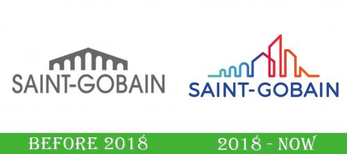 storia Saint Gobain Logo