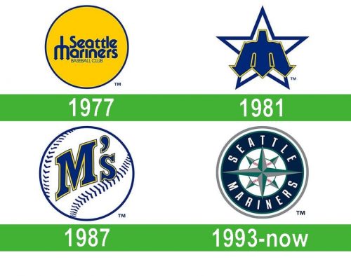 storia Seattle Mariners Logo