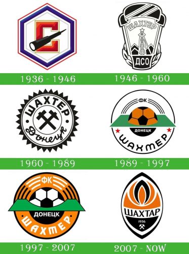 storia Shakhtar Donetsk logo