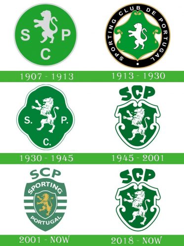storia Sporting logo
