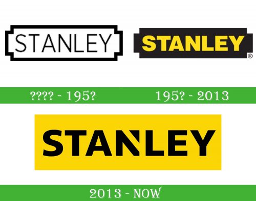 storia Stanley Logo