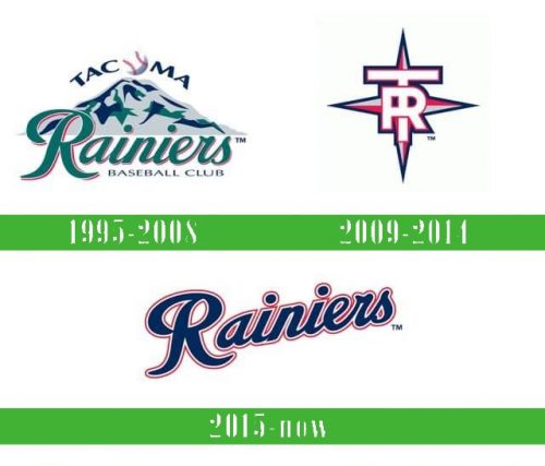storia Tacoma Rainiers Logo