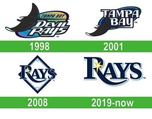 storia Tampa Bay Rays Logo