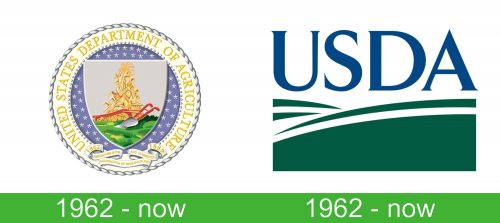 storia USDA Logo