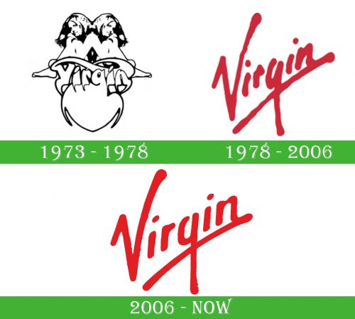storia Virgin Logo