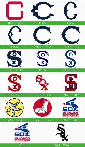 storia White Sox logo