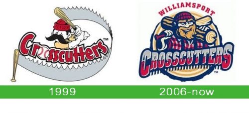storia Williamsport Crosscutters Logo