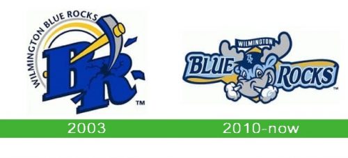 storia Wilmington Blue Rocks Logo