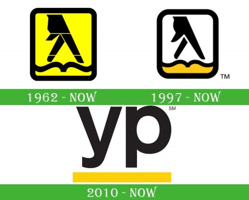 storia Yellow Pages Logo