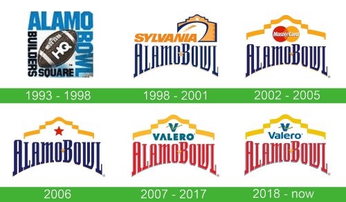storia Alamo Bowl logo