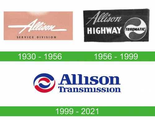 storia Allison Transmission Logo