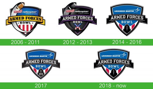 storia Armed Forces Bowl logo