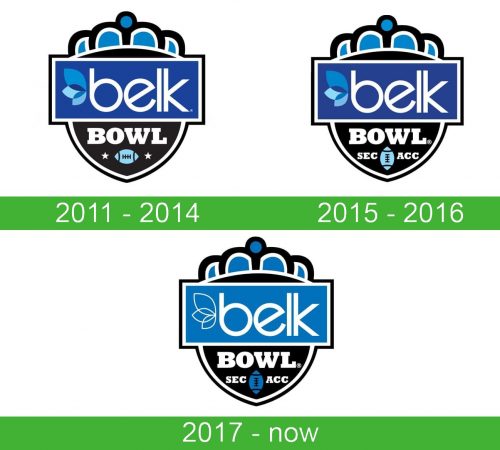 storia Belk Bowl logo