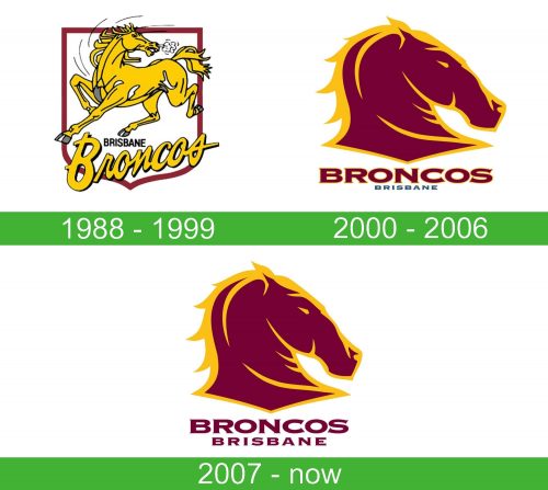 storia Brisbane Broncos Logo