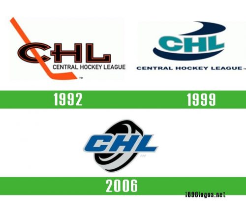 storia Central Hockey League logo