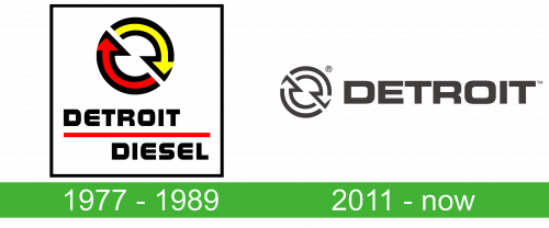 storia Detroit Diesel Logo