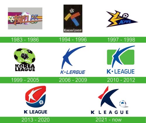 storia K League logo
