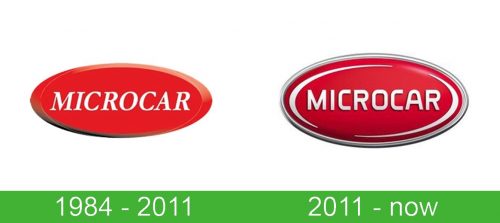storia Microcar Logo