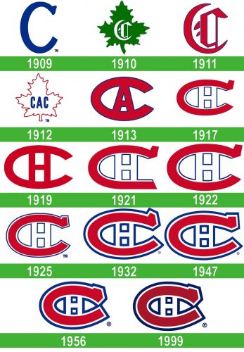 storia Montreal Canadiens Logo