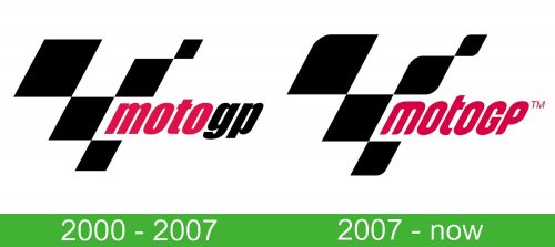 storia MotoGP logo