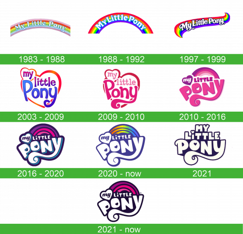 storia My Little Pony Logo