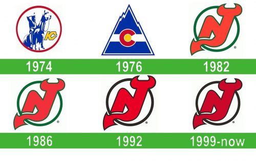 storia New Jersey Devils Logo
