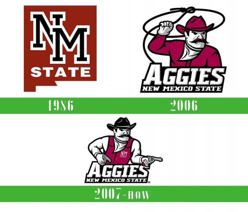 storia New Mexico State Aggies logo