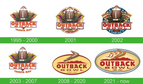 storia Outback Bowl logo