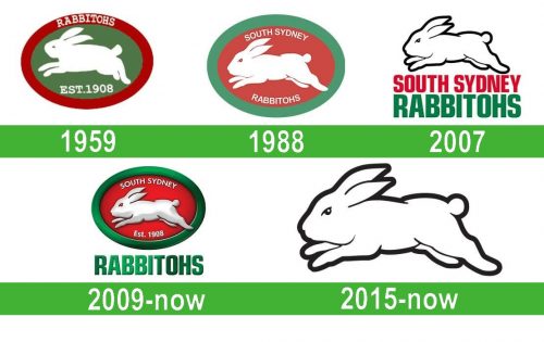 storia South Sydney Rabbitohs logo