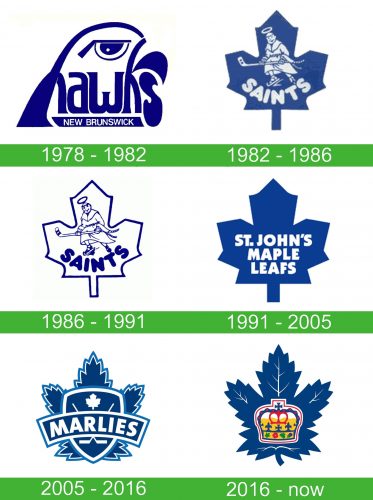 storia Toronto Marlies Logo