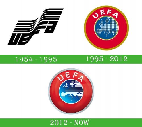 storia UEFA logo