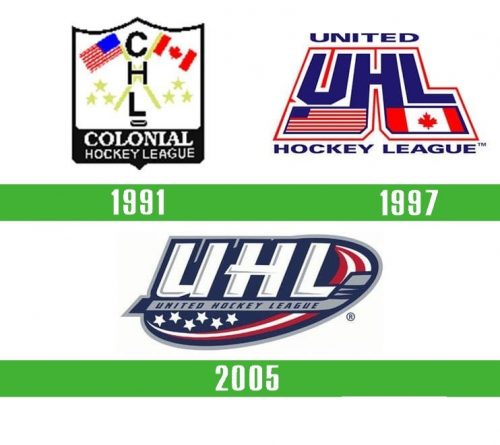 storia United Hockey League logo