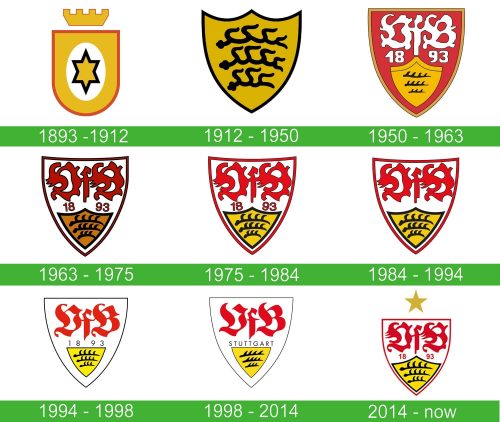 storia VfB Stuttgart logo