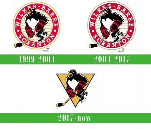 storia Wilkes Barre/Scranton Penguins Logo