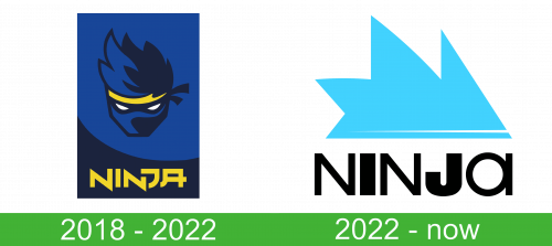Ninja Logo historia