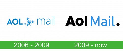 storia AOL Mail Logo