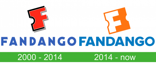 storia Fandango Logo