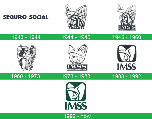 storia IMSS Logo