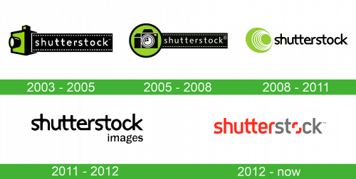 storia Shutterstock Logo