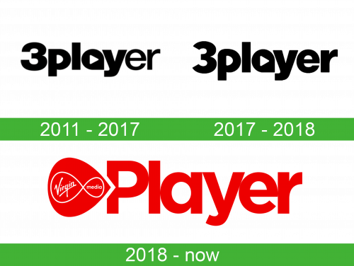 storia Virgin Media Player Logo