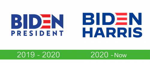Biden Harris Logo historia 